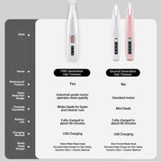 GroomMate™ Cordless Pet Hair Trimmer